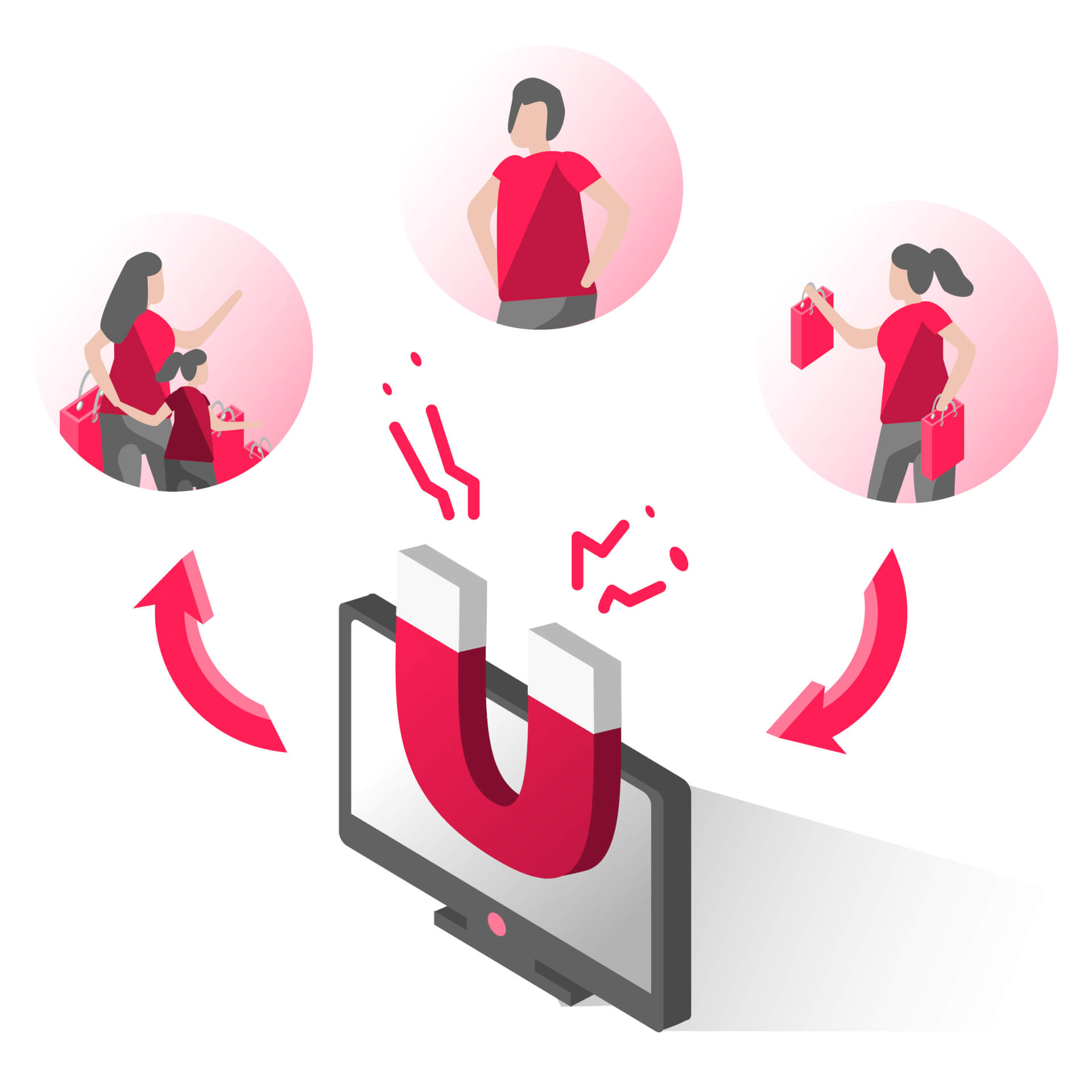 Illustration of a computer screen with a giant magnet, around that, bubbles with people in it, shopping.